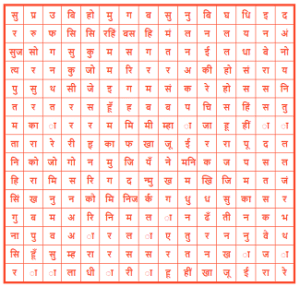 Shri Ramcharitmabas Ram Shalaka Prashnavali Chart